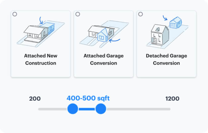 Accessory Dwelling Units