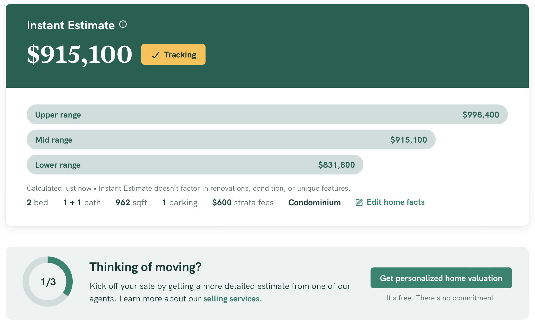 Housing Correction Hits Canadian PropTech